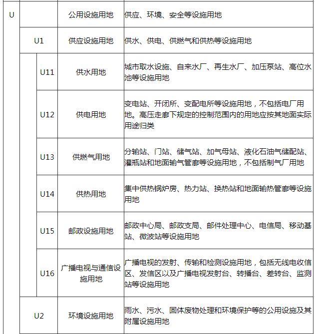 青海建筑設(shè)計(jì)公司,青海市政設(shè)計(jì)院