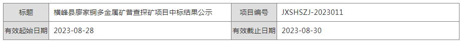 橫峰縣廖家銅多金屬礦普查探礦項(xiàng)目中標(biāo)結(jié)果公示